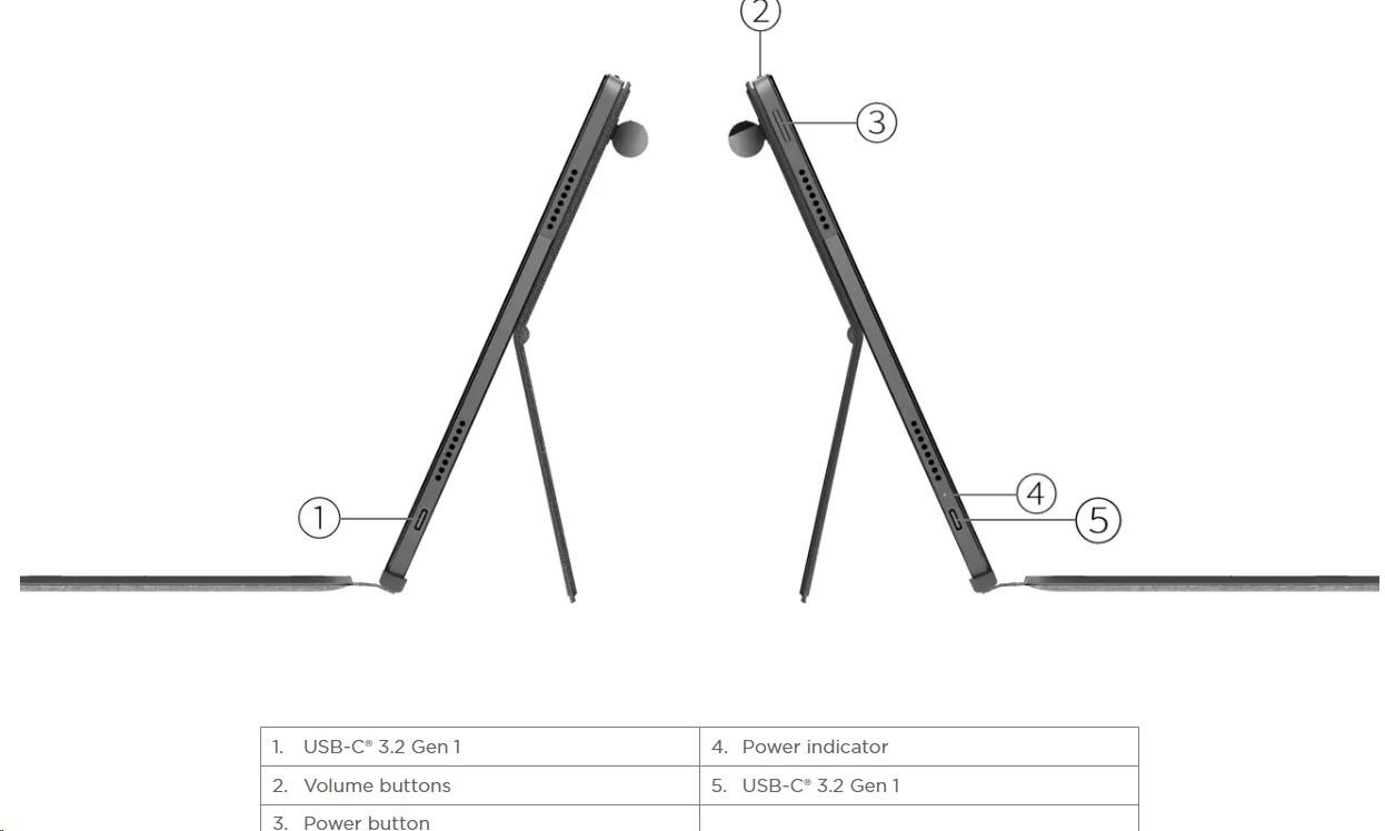 LENOVO NTB IP Duet 5 Chromebook 13Q7C6 - Snapdragon™ 7c Gen 2,13.3