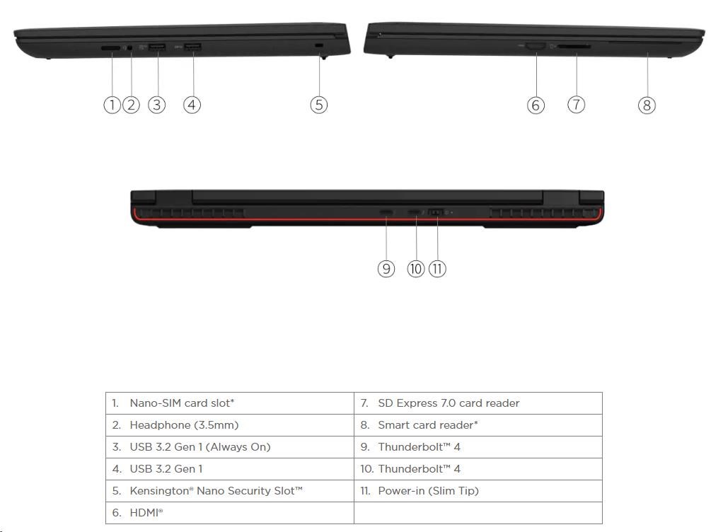 LENOVO NTB ThinkPad P16v Gen1 - i7-13700H, 16