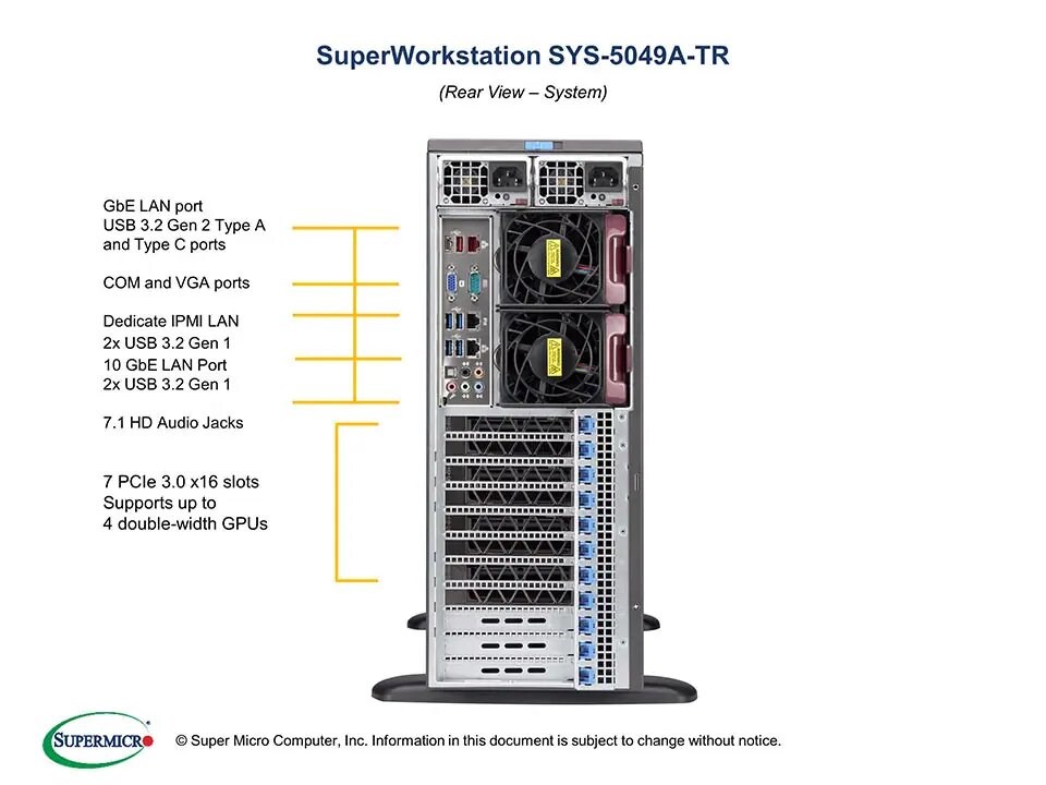 SUPERMICRO SuperWorkstation SYS-5049A-TR2 