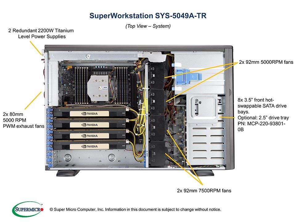 SUPERMICRO SuperWorkstation SYS-5049A-TR1 