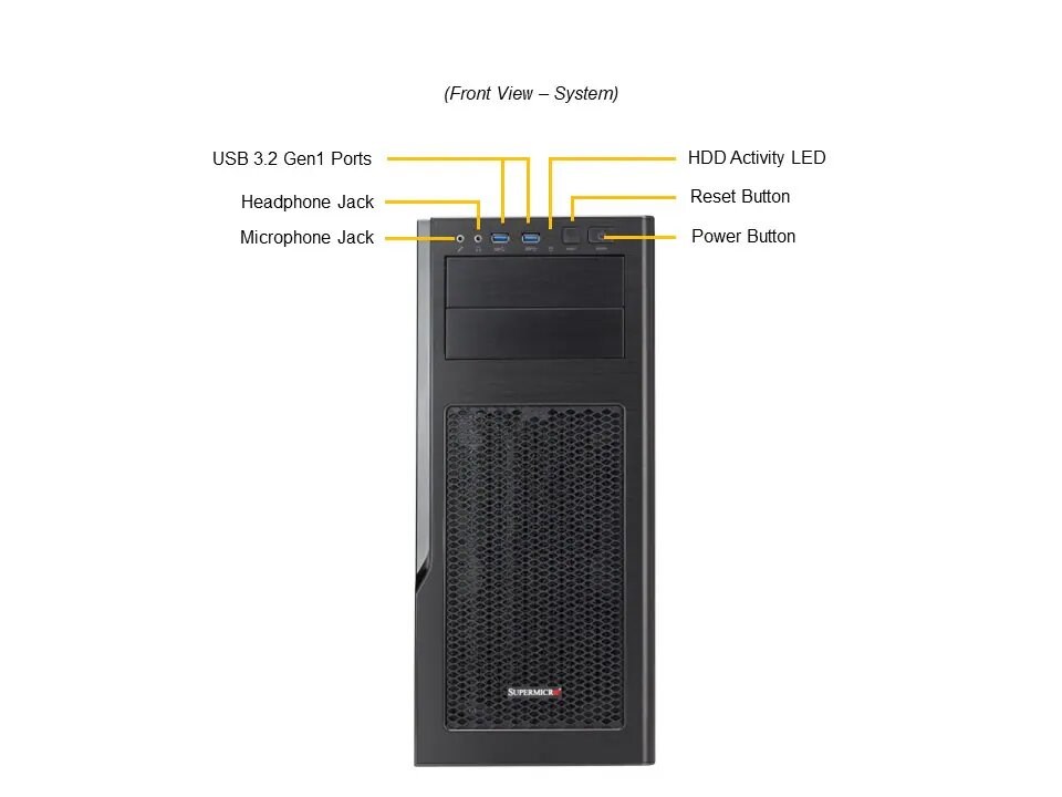 SUPERMICRO SuperWorkstation SYS-531AD-I2 