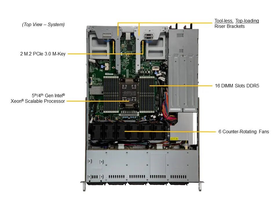 BUNDLE SUPERMICRO UP SuperServer SYS-111C-NR1 