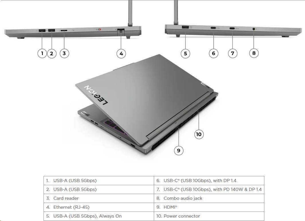 LENOVO NTB Legion 5 16IRX9 - i7-14650HX,16