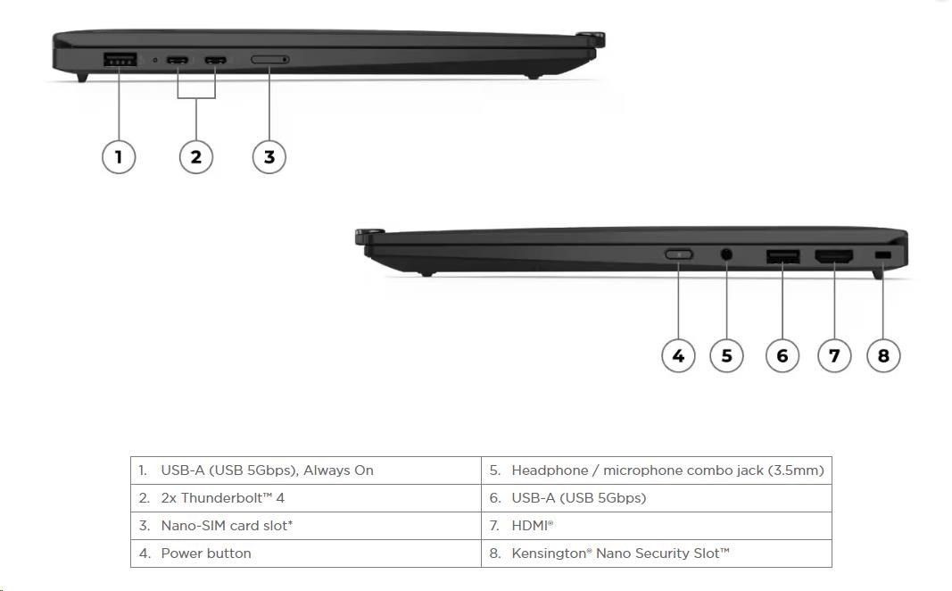 LENOVO NTB ThinkPad X1 Carbon Gen 12 - Ultra 7 165U, 14