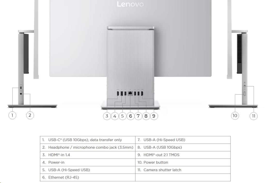 LENOVO PC IdeaCentre AIO 24ARR9 - AMD Ryzen 3 7335U,23.8