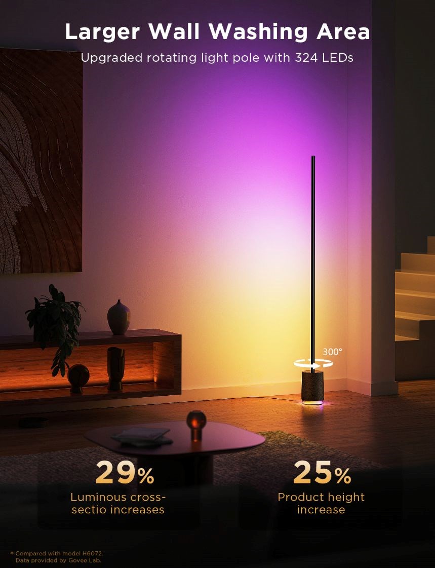 Govee Floor Lamp Pro RGBICWW LED lampa s reproduktorem + ovladač2 