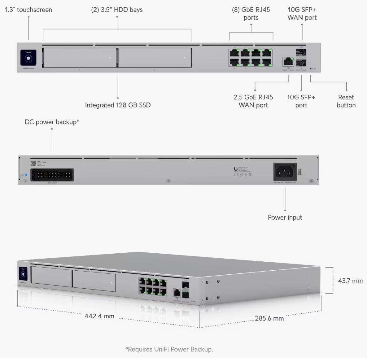 UBNT UDM-Pro-MAX Dream Machine Pro Max5 