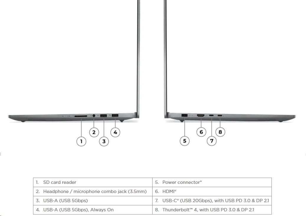 LENOVO NTB IdeaPad Pro 5 16IMH9 - Ultra 7 155H, 16