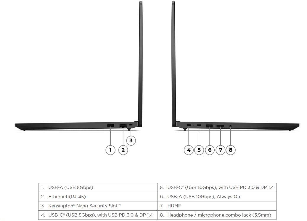 LENOVO NTB ThinkPad E16 Gen 2 - Ryzen™ 5 7535HS,16