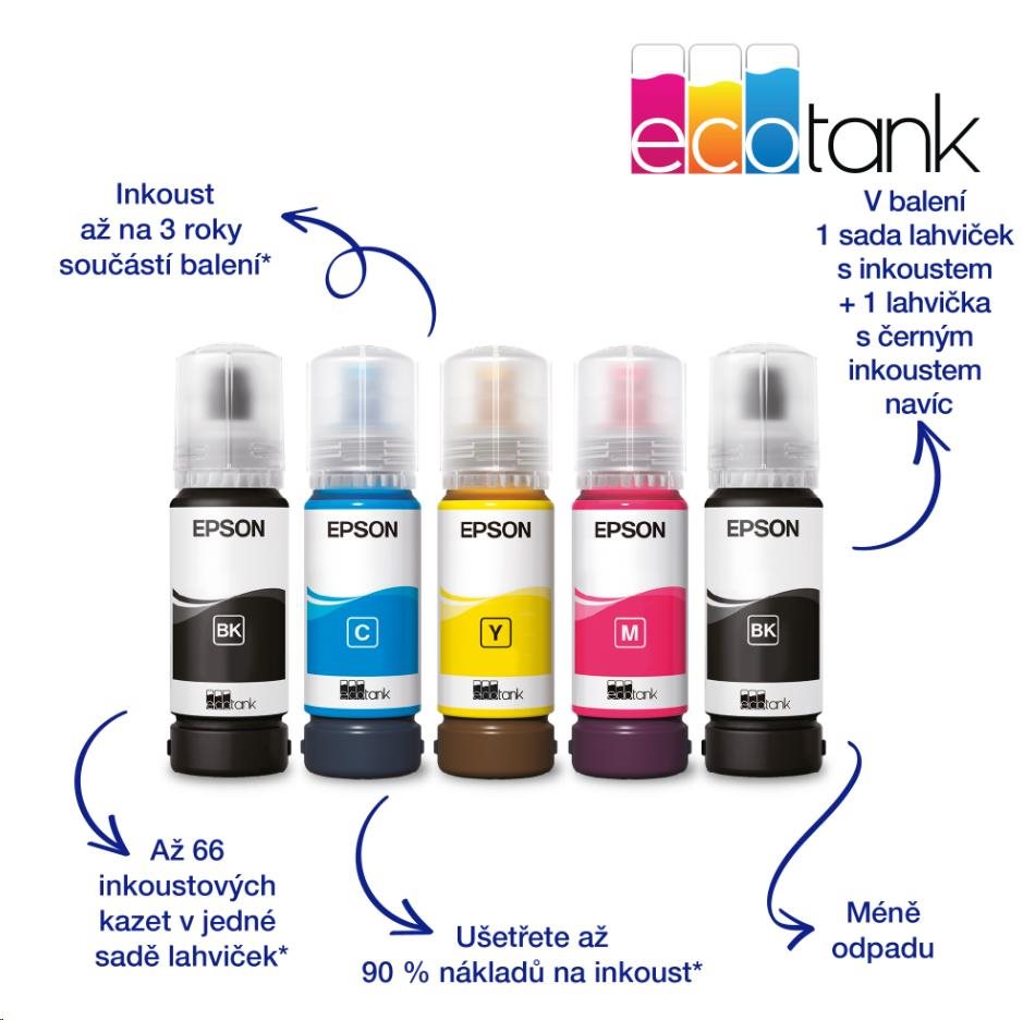 EPSON tiskárna ink EcoTank L3230,  5760x1440dpi,  A4,  33ppm,  USB,  sken, Záruka 5 let  po registraci zdarma6 