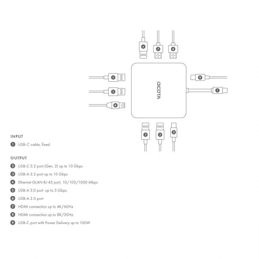 DICOTA USB-C 10-in-1 Docking Station 8K HDMI PD 100W6 