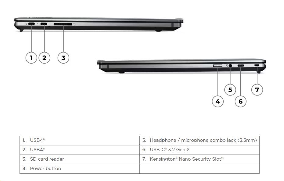 LENOVO NTB ThinkPad Z16 Gen 2 - Ryzen™ 9 PRO 7940HS, 16