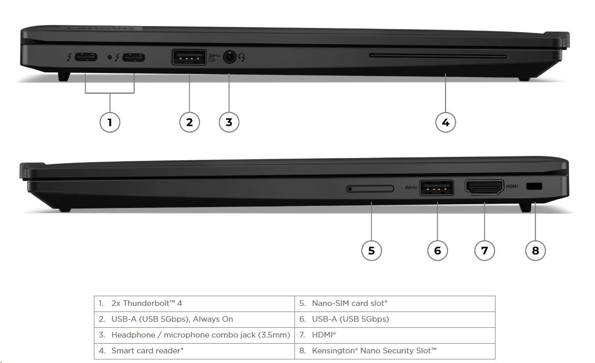 LENOVO NTB ThinkPad X13 Gen5 - Ultra 7 155U,13.3