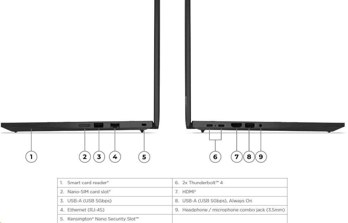 LENOVO NTB ThinkPad T14 Gen 5 - Ultra 5 125U, 14