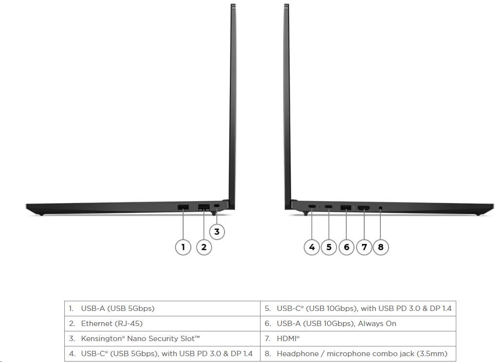 LENOVO NTB ThinkPad E16 Gen 2 - Ryzen™ 7 7735HS,16