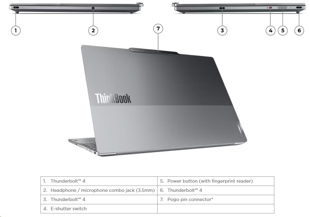 LENOVO NTB ThinkBook 13x G4 IMH - Intel® Core™ Ultra 5 125H, 13.5