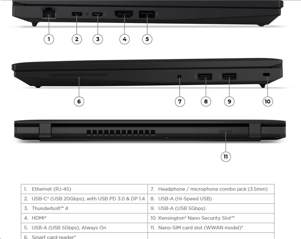 LENOVO NTB ThinkPad L14 Gen 5 - Ultra 7 155U, 14