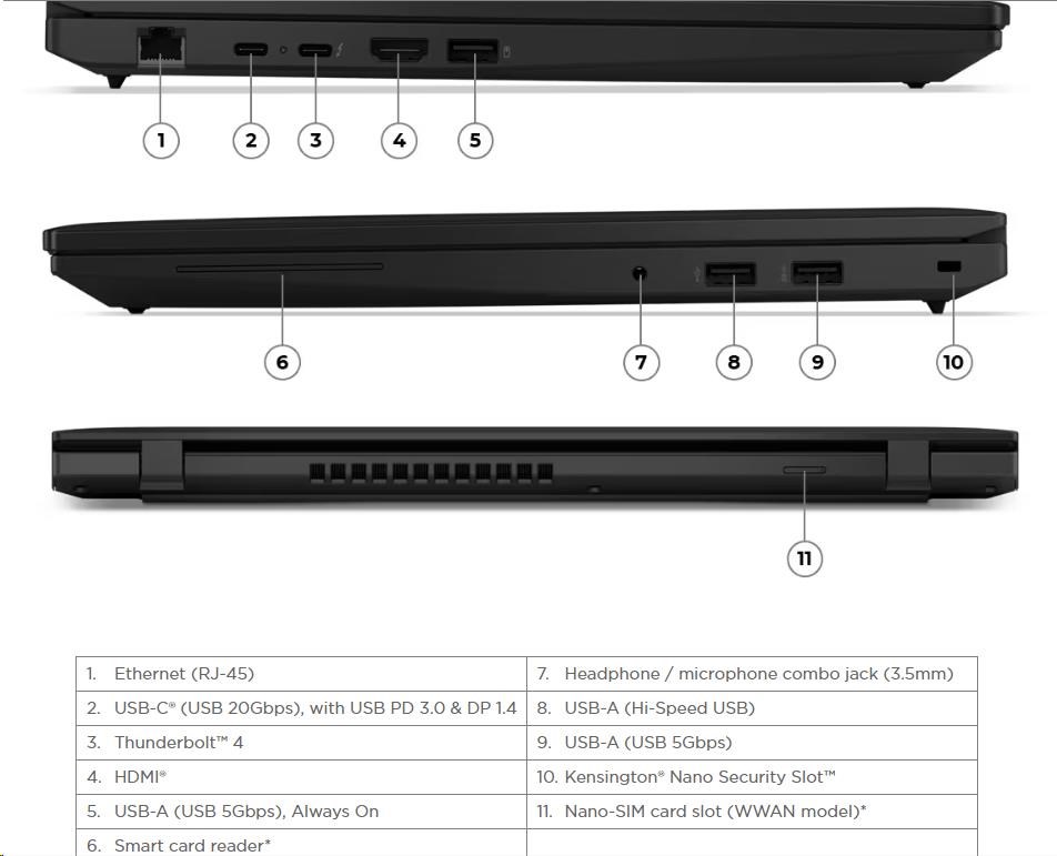 LENOVO NTB ThinkPad L16 Gen 1 - Ultra 5 125U, 16