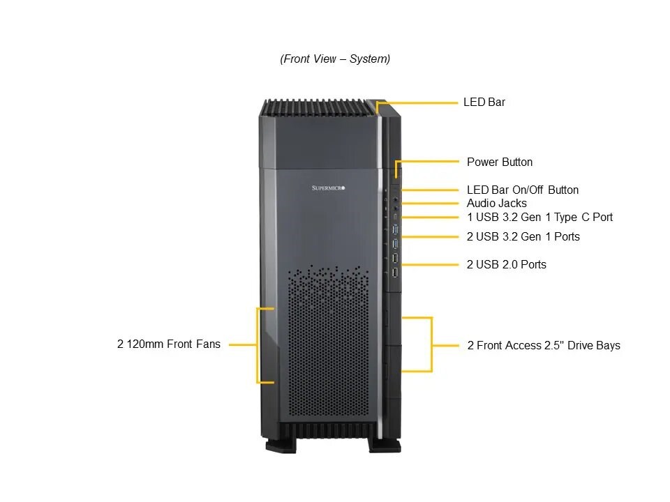 BUNDLE SUPERMICRO SuperWorkstation SYS-551A-T1 