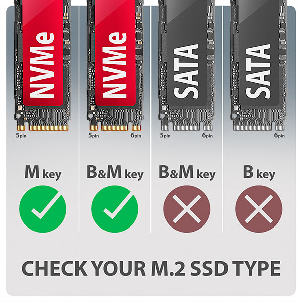 AXAGON EEM2-20G,  USB-C 20Gbps - M.2 NVMe SSD kovový ARMORED box3 