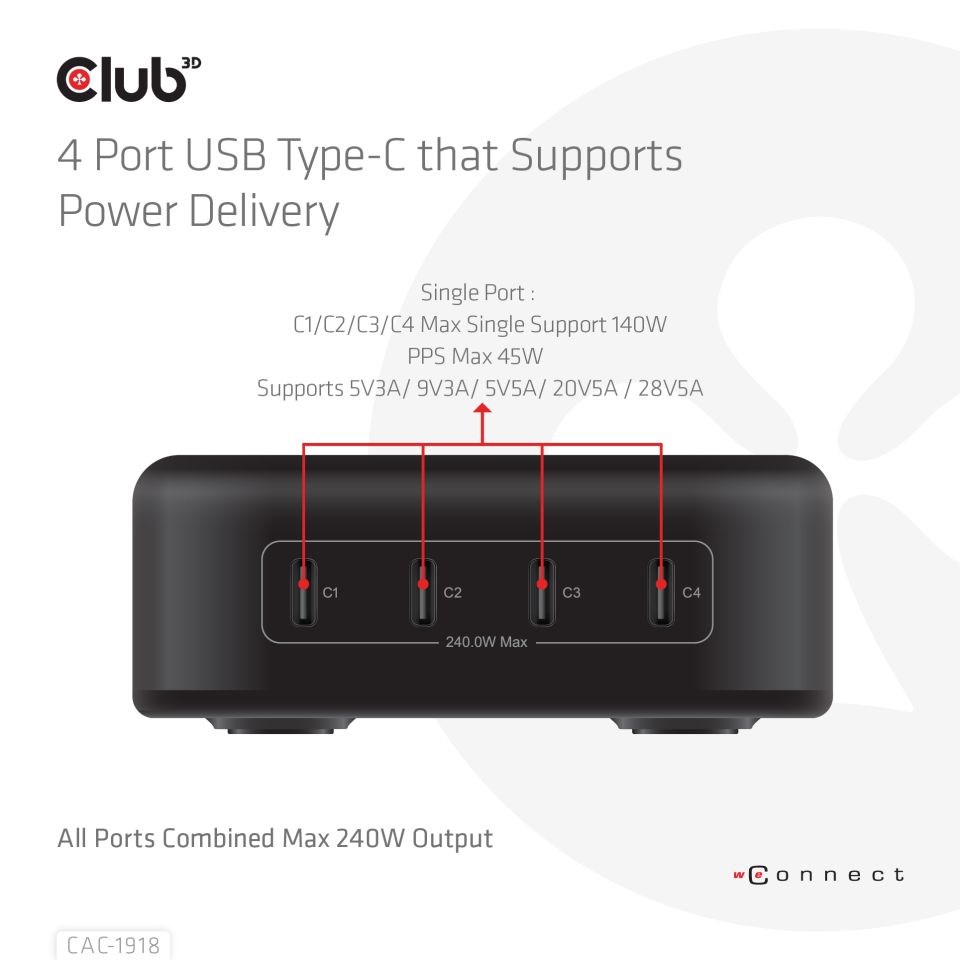 Club3D cestovní nabíječka 240W GaN technologie, 4xUSB-C, PPS + PD 3.1 Support4 
