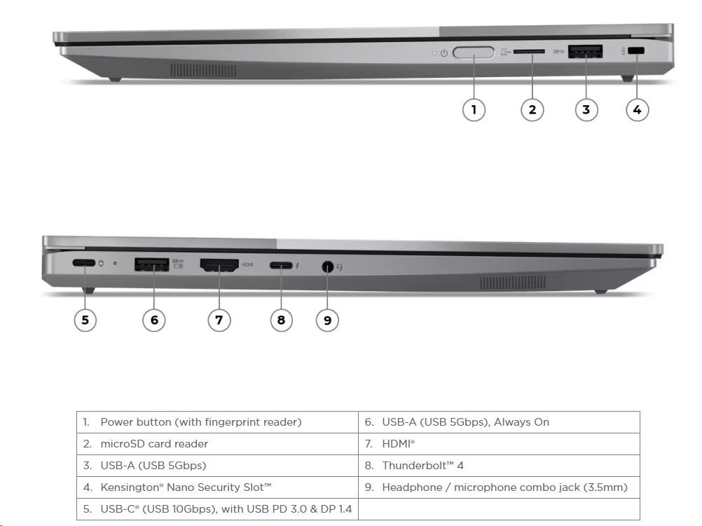 LENOVO NTB ThinkBook 14 2-in-1 G4 IML - Ultra 7 155U, 14