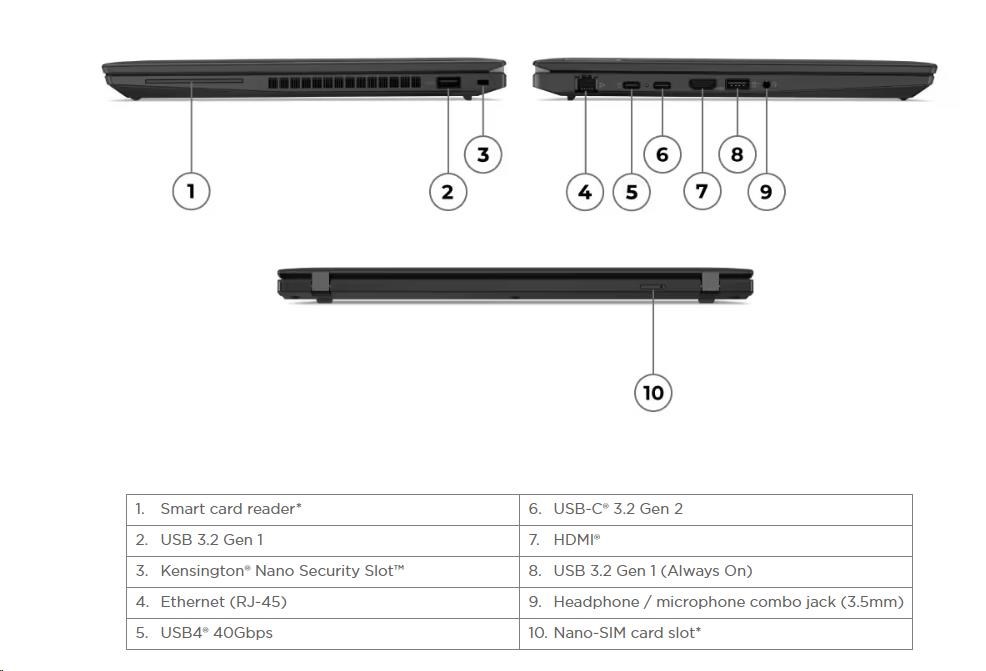 LENOVO NTB ThinkPad T14 Gen 4 - Ryzen™ 7 PRO 7840U, 14