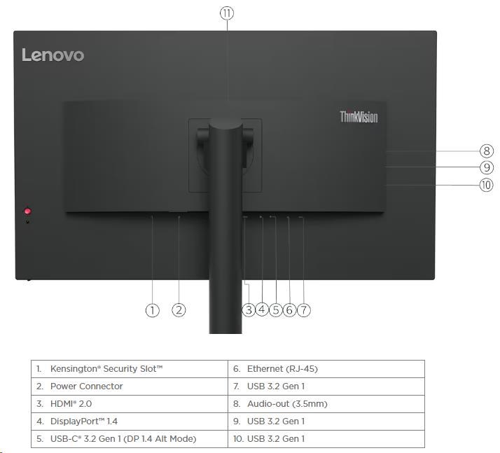 LENOVO LCD T32h-30 - 31.5