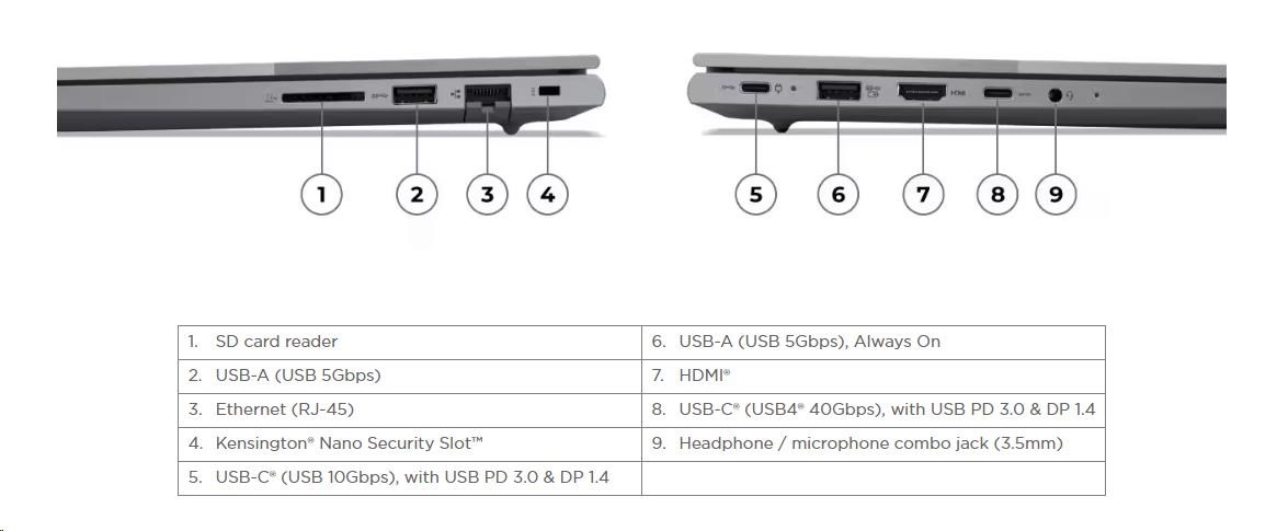 LENOVO NTB ThinkBook 16 G7 ARP - Ryzen™ 7 7735HS,16