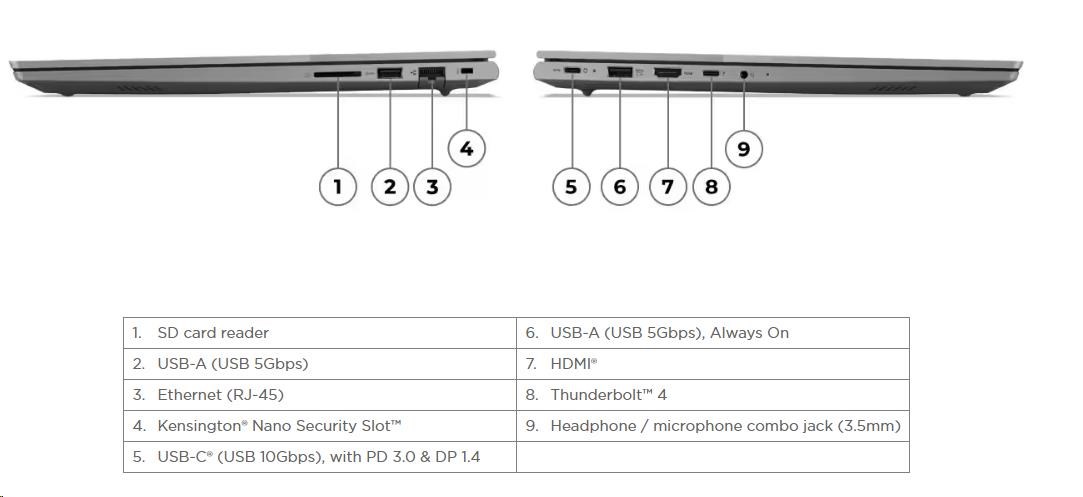 LENOVO NTB ThinkBook 16 G7 IML - Ultra 5 125U, 16