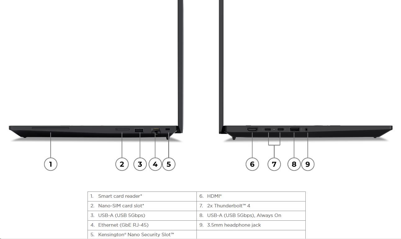 LENOVO NTB ThinkPad P16s Gen 3 -  Ultra 5 125H, 16