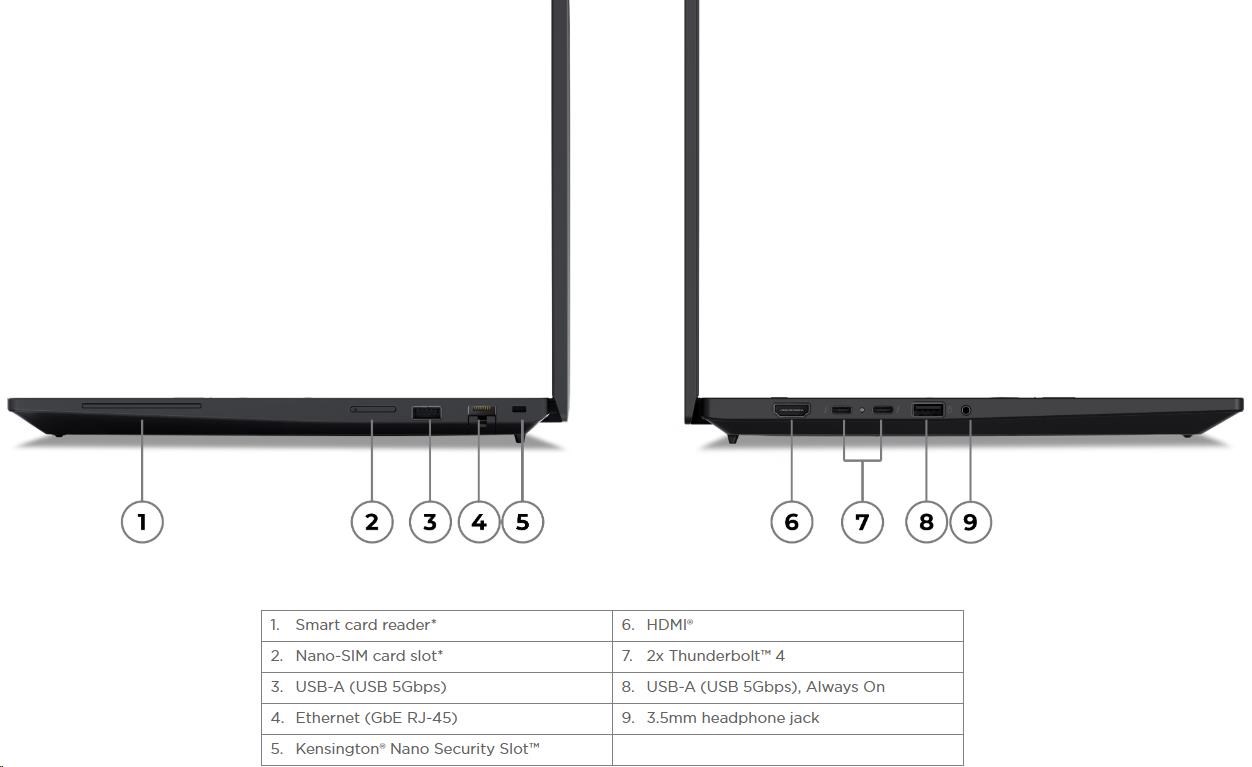 LENOVO NTB ThinkPad P16s Gen 3 -  Ultra 5 125H, 16