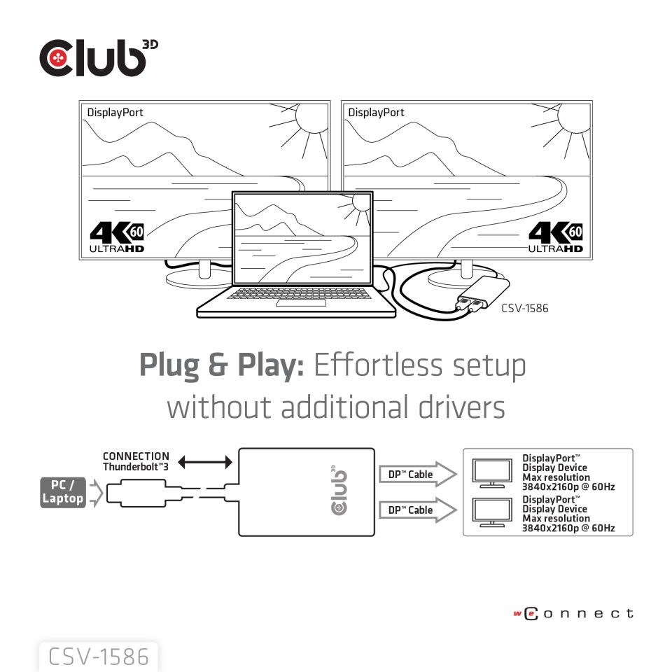 Club3D Video hub Thunderbolt 3 na 2x DP, Dual 4K60Hz nebo Single 8K60Hz 4K120Hz6 