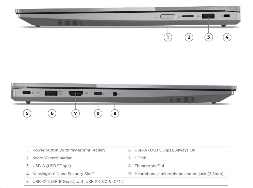 LENOVO NTB ThinkBook 14 2-in-1 G4 IML - Ultra 5 125U, 14