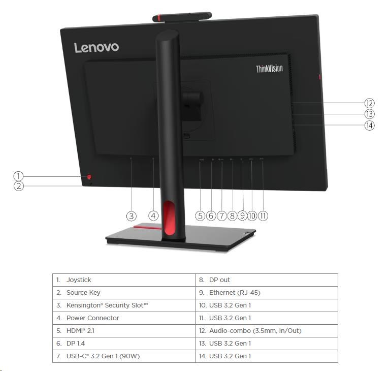 LENOVO LCD T24mv-30 - 23.8”,IPS,16:9,1920x1080,4ms/6ms,250cd/m2,1000:1,VGA,DP,HDMI,5xUSB,USB-C,RJ45,VESA,cam,rep,Pivt5 