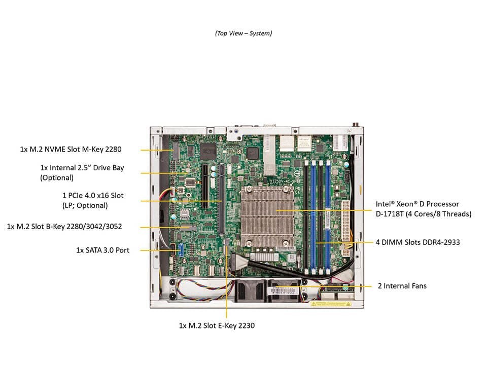 BUNDLE SUPERMICRO SuperServer SYS-E300-12D-4CN6P0 