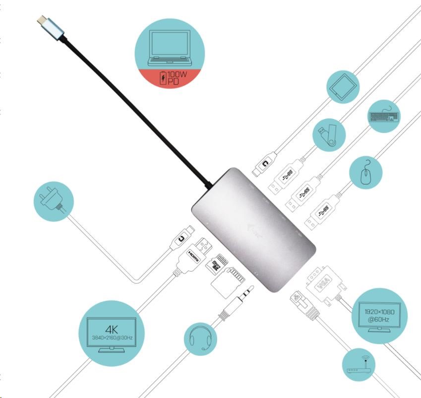 i-tec USB-C Metal Nano Dock HDMI/VGA with LAN + Power Delivery 100W + Charger 100W (bundle)5 