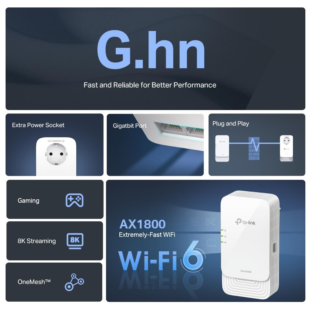 TP-Link PGW2440 KIT EasyMesh WiFi6 průchozí powerline set (G.hn2400, AX1800, 2, 4GHz/ 5GHz, 3xGbE)1 