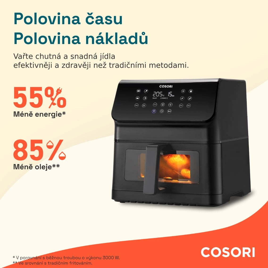 Cosori P653 PREMIUM II Plus Chef edition 6, 2l horkovzdušná fritéza4 