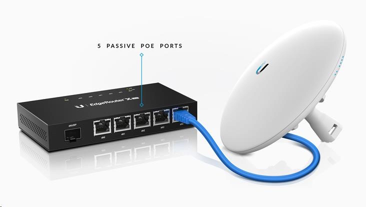 UBNT EdgeMAX EdgeRouter X SFP [880MHz dvojjadrový procesor,  256MB RAM,  EdgeOS,  5 gigabitových portov s PoE,  SFP]1 