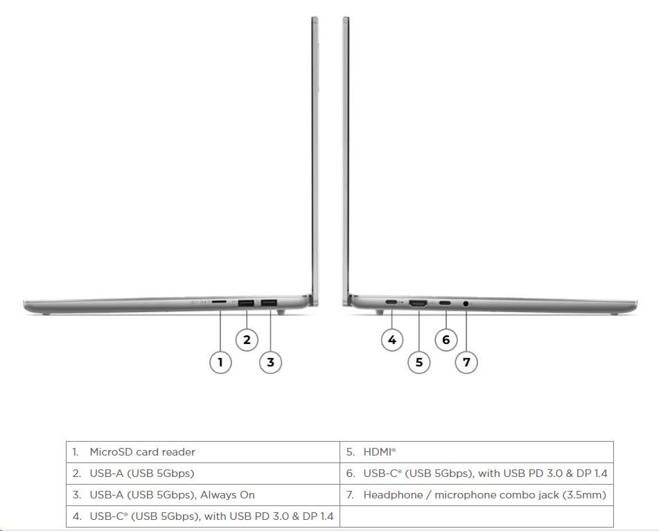 LENOVO NTB IdeaPad Slim 5 15IRH9 - i5-13420H,15.3