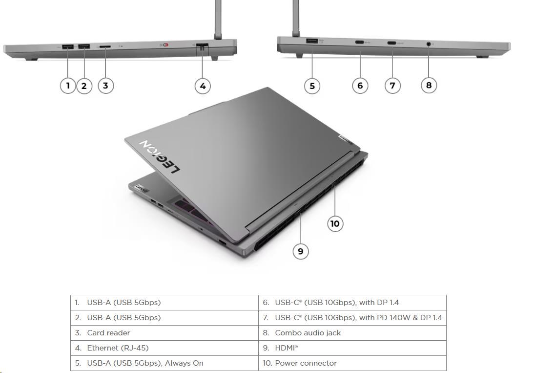 LENOVO NTB Legion 5 16IRX9 - i7-13650HX, 16