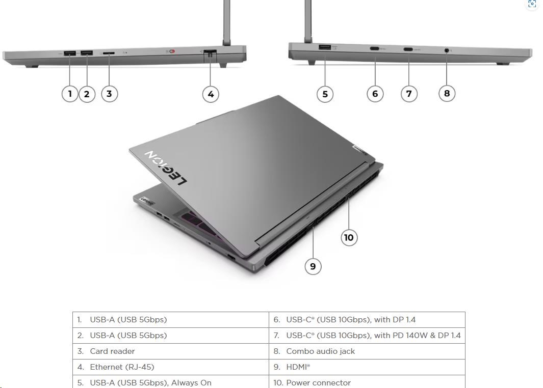 LENOVO NTB Legion 5 16IRX9 - i7-14650HX, 16