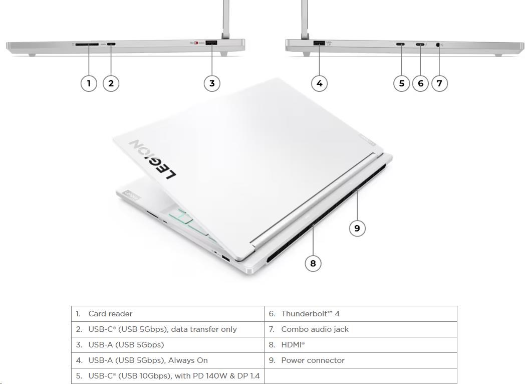 LENOVO NTB Legion 7 16IRX9 - i7-14700HX, 16