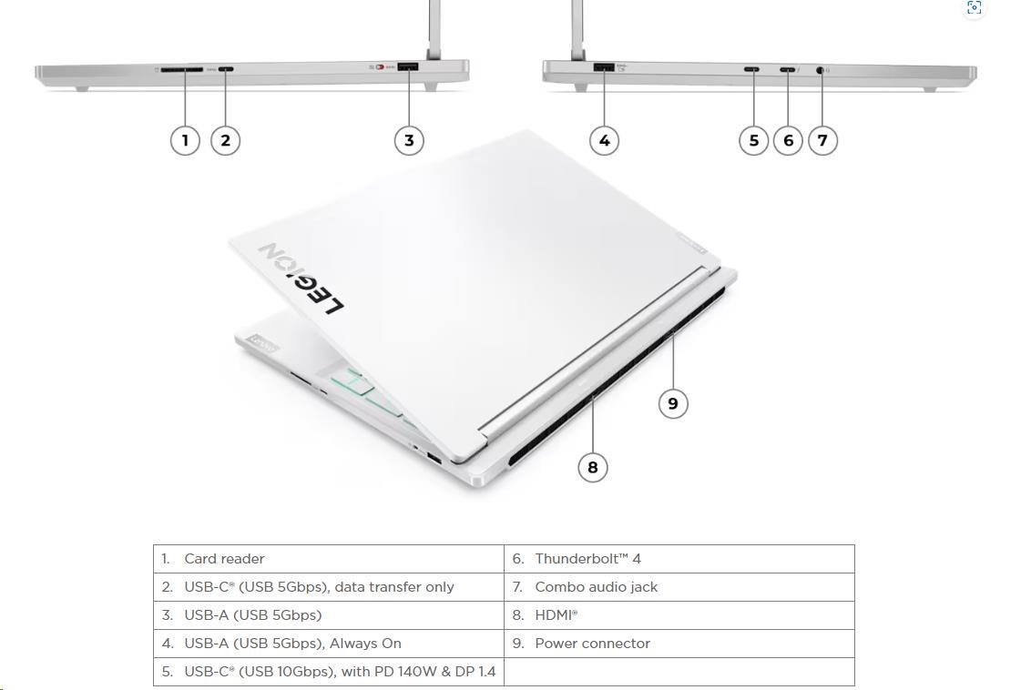 LENOVO NTB Legion 7 16IRX9 - i9-14900HX, 16