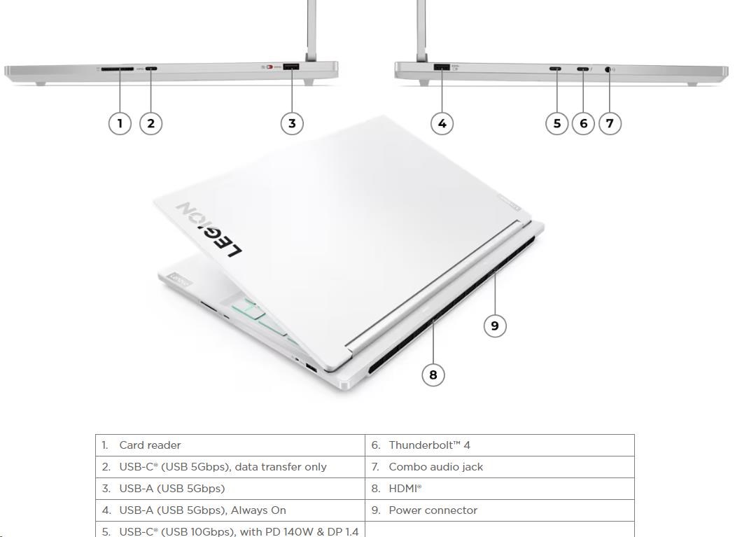 LENOVO NTB Legion 7 16IRX9 - i9-14900HX,16