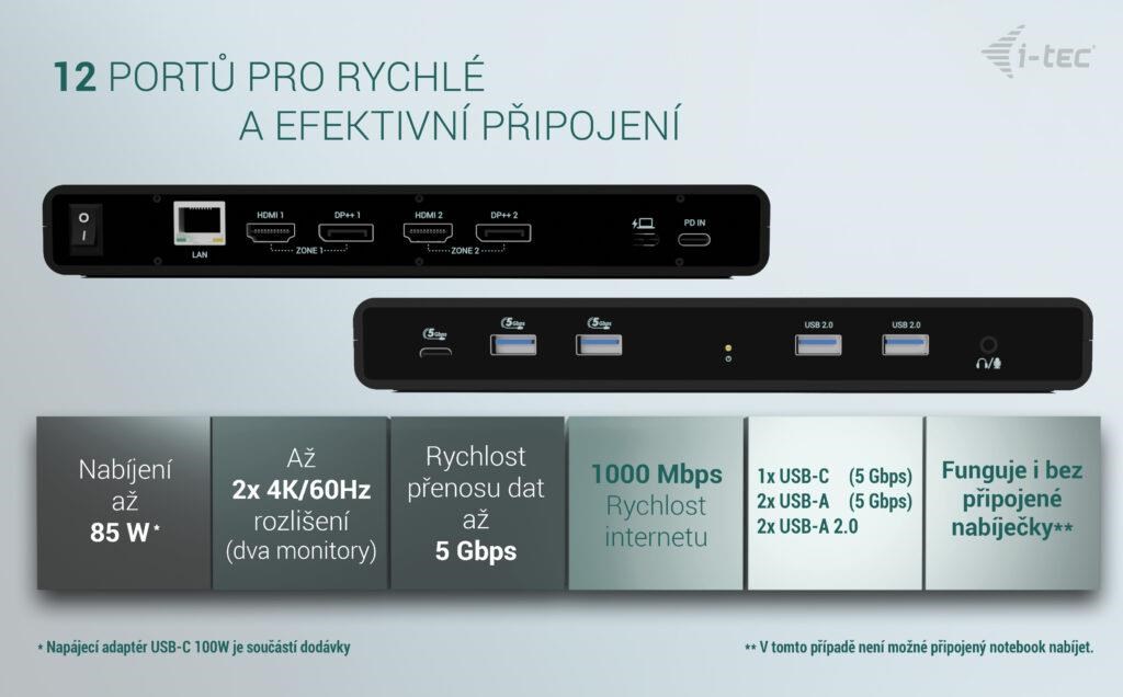 i-tec Universal Dual 4K Display Docking Station,  Power Delivery 85W + i-tec USB-C Charger 100W8 