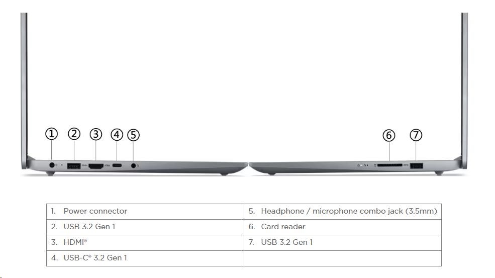 LENOVO NTB IdeaPad Slim 3 15AMN8 -AMD Ryzen 3 - 7320U, 15.6