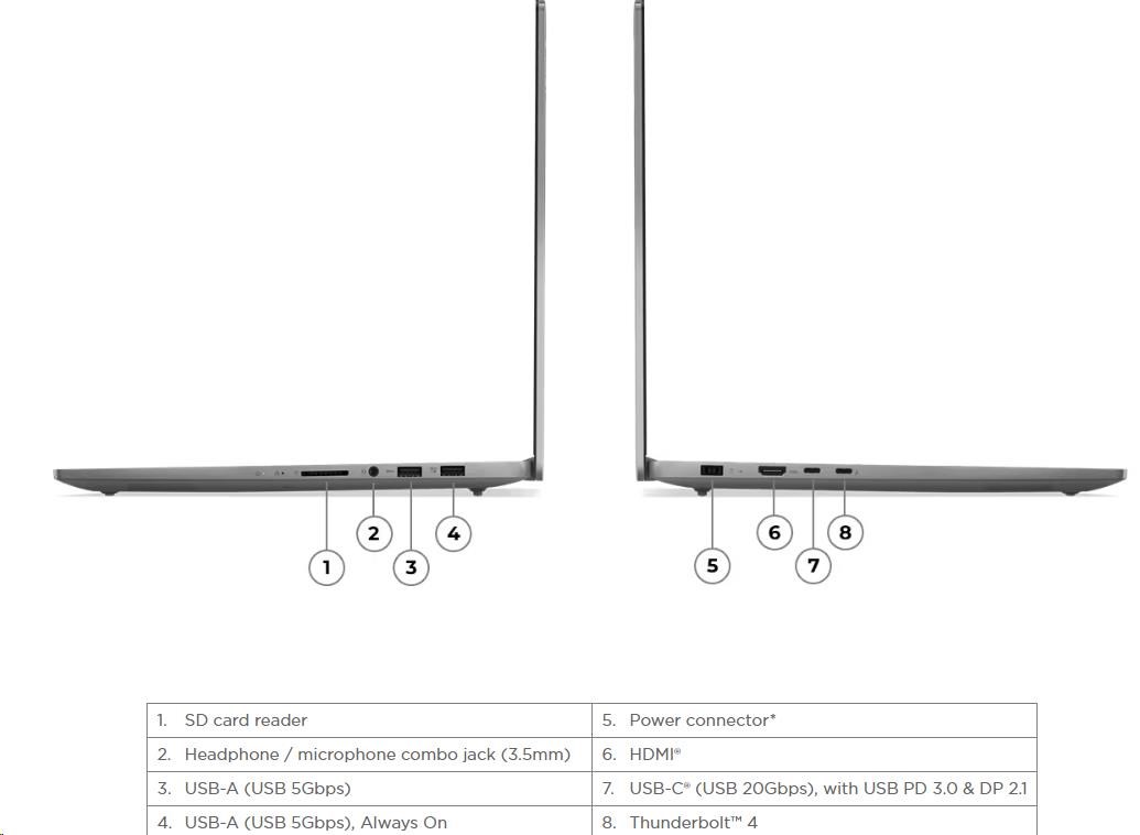 LENOVO NTB IdeaPad Pro 5 16IMH9 - Ultra 7 155H,16