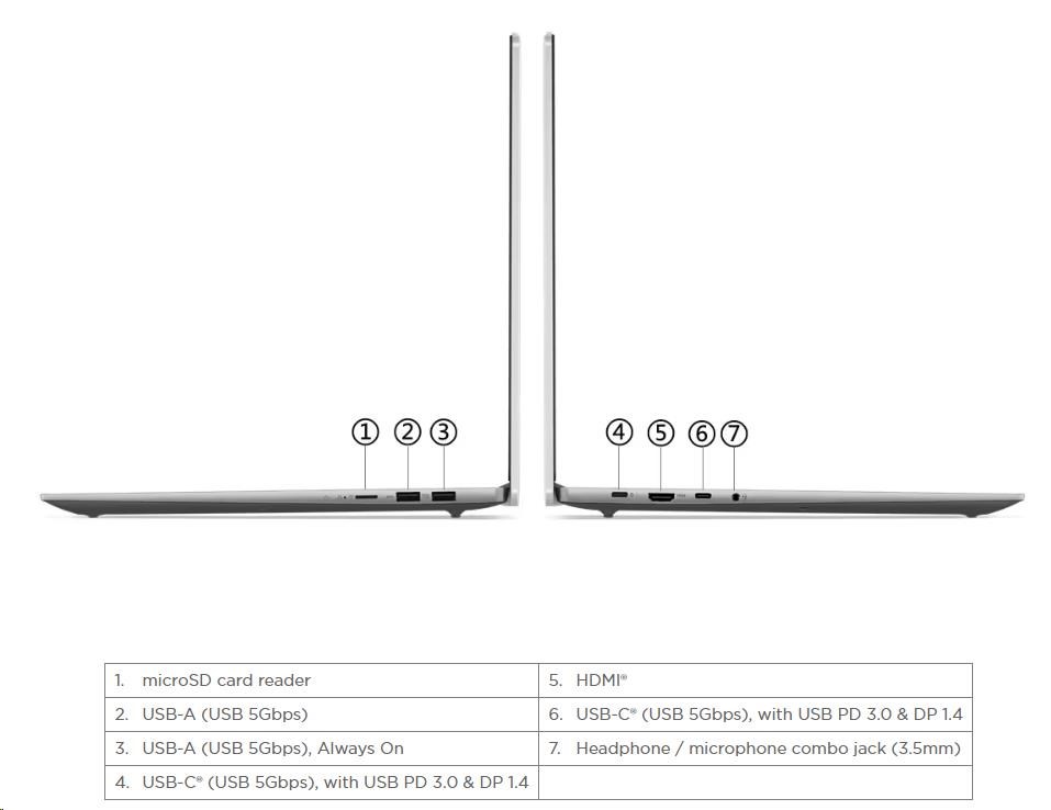 LENOVO NTB IdeaPad Slim 5 16IMH9 - Ultra 7 155H, 16